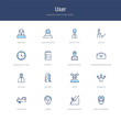 © zaurrahimov - set of 16 vector stroke icons such as face treatments, extreme sports, anger, hood open, feasibility, satyr from user concept. can be used for web, logo, ui\u002fux