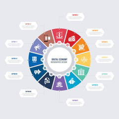 round 12 options digital economy infographic template design. payment method, advertising, presentation, puzzle, internet, online shop vector icons