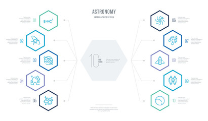 Wall Mural - astronomy concept business infographic design with 10 hexagon options. outline icons such as half mo