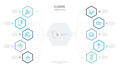 cleaning concept business infographic design with 10 hexagon options. outline icons such as cream cleanin, toilet brush cleanin, brush cleanin, cleaner, sponge dress
