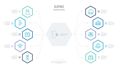 Wall Mural - clothes concept business infographic design with 10 hexagon options. outline icons such as windbreaker, jogging jacket, suit jacket, puffer jacket, fleece, dressing gown