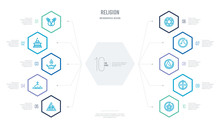 Religion Concept Business Infographic Design With 10 Hexagon Options. Outline Icons Such As Anglican, Animism, Asceticism, Atheism, Blasphemy, Christian