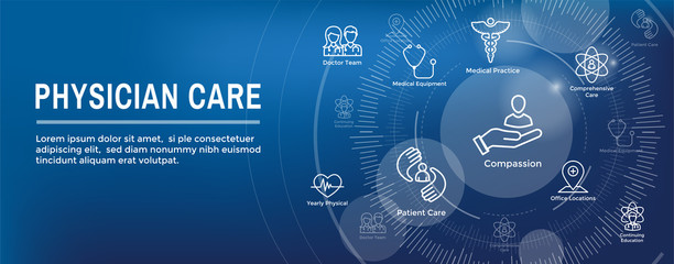 physician care icon set - web header banner