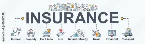 Fotografía Insurance banner web icon for business Insurance, medical, property, protect, family life, Natural calamity, travel, transport and financial