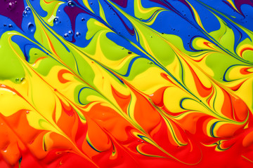 Wall Mural - abstract background of a rainbow of multicolored paint swirls