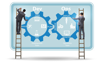 devops software development it concept