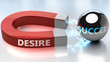 Desire helps achieving success - pictured as word Desire and a magnet, to symbolize that Desire attracts success in life and business, 3d illustration