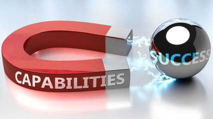 Wall Mural - Capabilities helps achieving success - pictured as word Capabilities and a magnet, to symbolize that Capabilities attracts success in life and business, 3d illustration