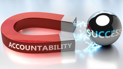 Accountability helps achieving success - pictured as word Accountability and a magnet, to symbolize that Accountability attracts success in life and business, 3d illustration