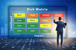 © Elnur - Risk Matrix concept with impact and likelihood