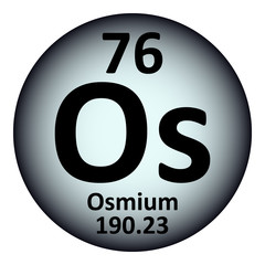 Wall Mural - Periodic table element osmium icon.