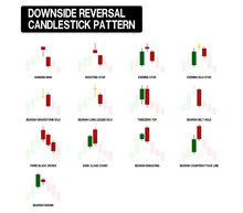 Set Of Red And Green Downside Reversal Candle Stick Pattern.