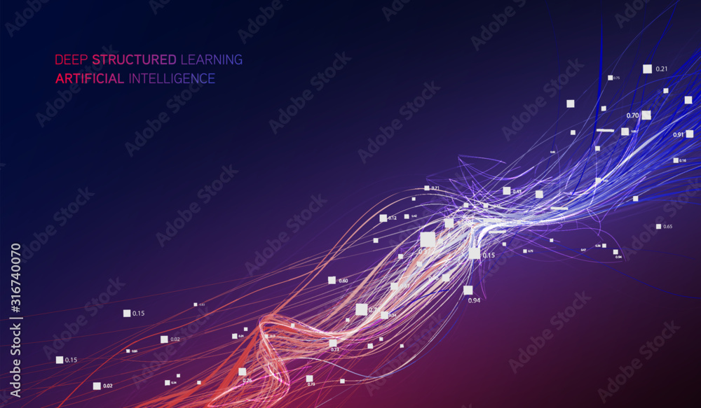 Quantum computing, deep learning artificial intelligence, signal ...