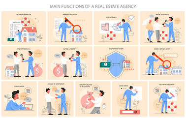 Wall Mural - Real estate agency main functions infographics set. Idea of house for sale