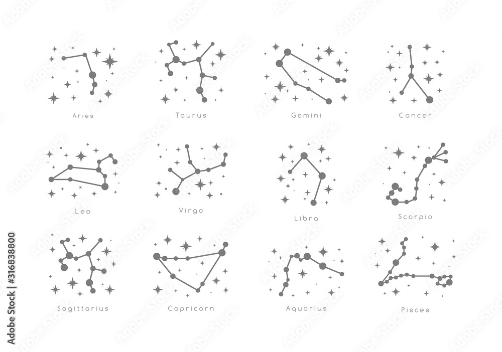 Vector illustration of zodiac sign. - obrazy, fototapety, plakaty 