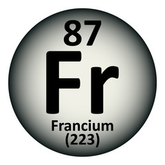 Wall Mural - Periodic table element francium icon.