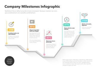 Aufkleber - Company milestones timeline template with colorful pointers on a dramatic looking curve. Easy to use for your website or presentation.