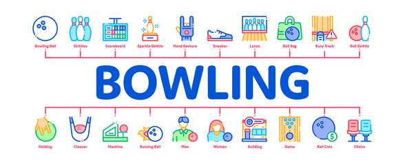 Wall Mural - Bowling Game Tools Minimal Infographic Web Banner Vector. Bowling Ball and Skittle, Building And Stool, Scoreboard And Shoe, Player And Hand Gesture Concept Illustrations