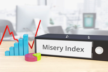 Misery Index – Finance/Economy. Folder on desk with label beside diagrams. Business/statistics. 3d rendering