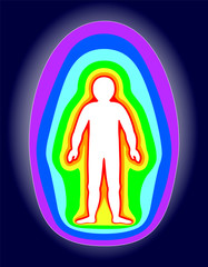 The aura of the body. Rainbow color marked layers of the male body. Etheric, emotional, metallic, astral, celestial and causal layer. Isolated vector on black background