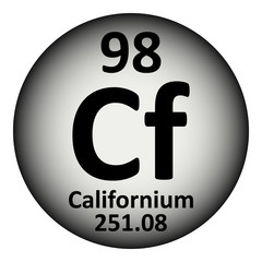 Wall Mural - Periodic table element californium icon.