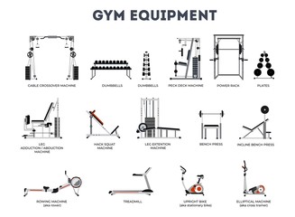 Set of gym equipment on white background vector illustration. Different fitness equipment for muscle building flat style design. Shoulder and neck building exercise. Workout and training concept