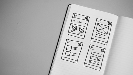 Wall Mural - website design wireframe examples of web and mobile wireframe sketches printable
