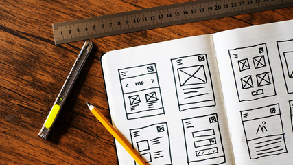 Wall Mural - website design wireframe examples of web and mobile wireframe sketches printable