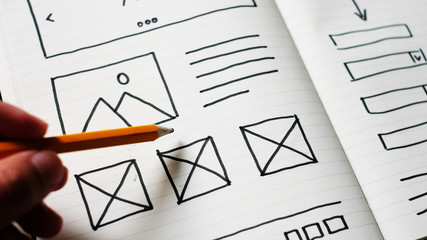 Sticker - website design wireframe examples of web and mobile wireframe sketches printable