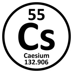 Wall Mural - Periodic table element caesium icon.