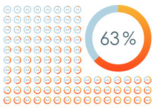 Percentage Pie Chart Set. From 1 To 100 Percent Diagram. Circle Progress Bar For Ui, Web And Graphic Design. Vector Illustration.