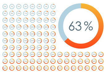 Percentage Pie chart set. From 1 to 100 percent diagram. Circle progress bar for Ui, web and graphic design. Vector illustration.