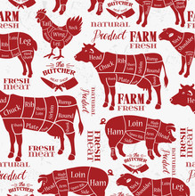 Meat Cuts. Diagrams For Butcher Shop. Animal Silhouette. Vector Illustration. Seamless Pattern.