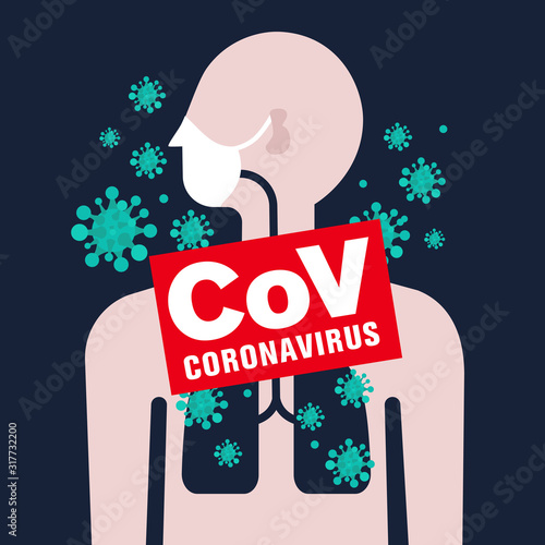 coronavirus  vector ile ilgili görsel sonucu