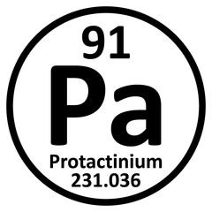Wall Mural - Periodic table element protactinium icon.