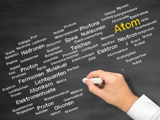 Sticker - Atom