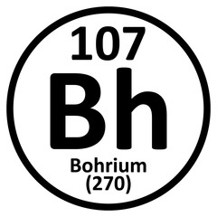 Wall Mural - Periodic table element bohrium icon.