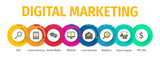 Fototapeta  - Digital Marketing Flat Vector Icons. Digital Marketing Vector Background with Icons.