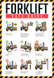 Forklift safe drive poster, Forklift safety rules.