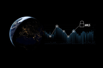 AML5 european anti money laundering concept 2020