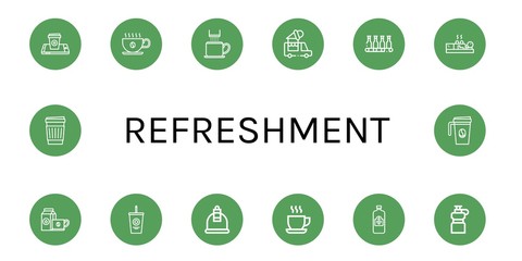 Wall Mural - refreshment icon set