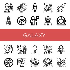 Poster - Set of galaxy icons