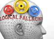 Logical fallacies and human mind - pictured as word Logical fallacies inside a head to symbolize relation between Logical fallacies and the human psyche, 3d illustration