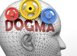 Dogma and human mind - pictured as word Dogma inside a head to symbolize relation between Dogma and the human psyche, 3d illustration