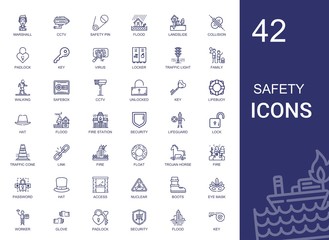 Wall Mural - safety icons set