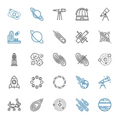 Wall Mural - cosmos icons set