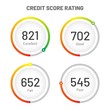 PrintCredit score rating concept. Loan history meter. 
