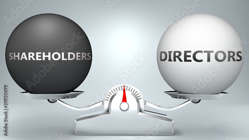 Fotomural Shareholders and directors in balance - pictured as a scale and words Shareholde