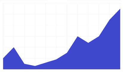 Flowcharts – statistics - business diagrams and charts info raster