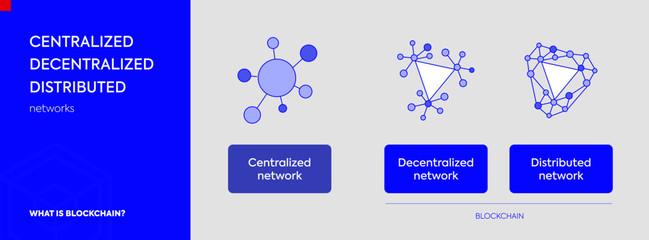 Decentralized Distributed Centralized networks and differences between. Set of blockchain icons. State of the applications. Vector isolated illustration with bright blue